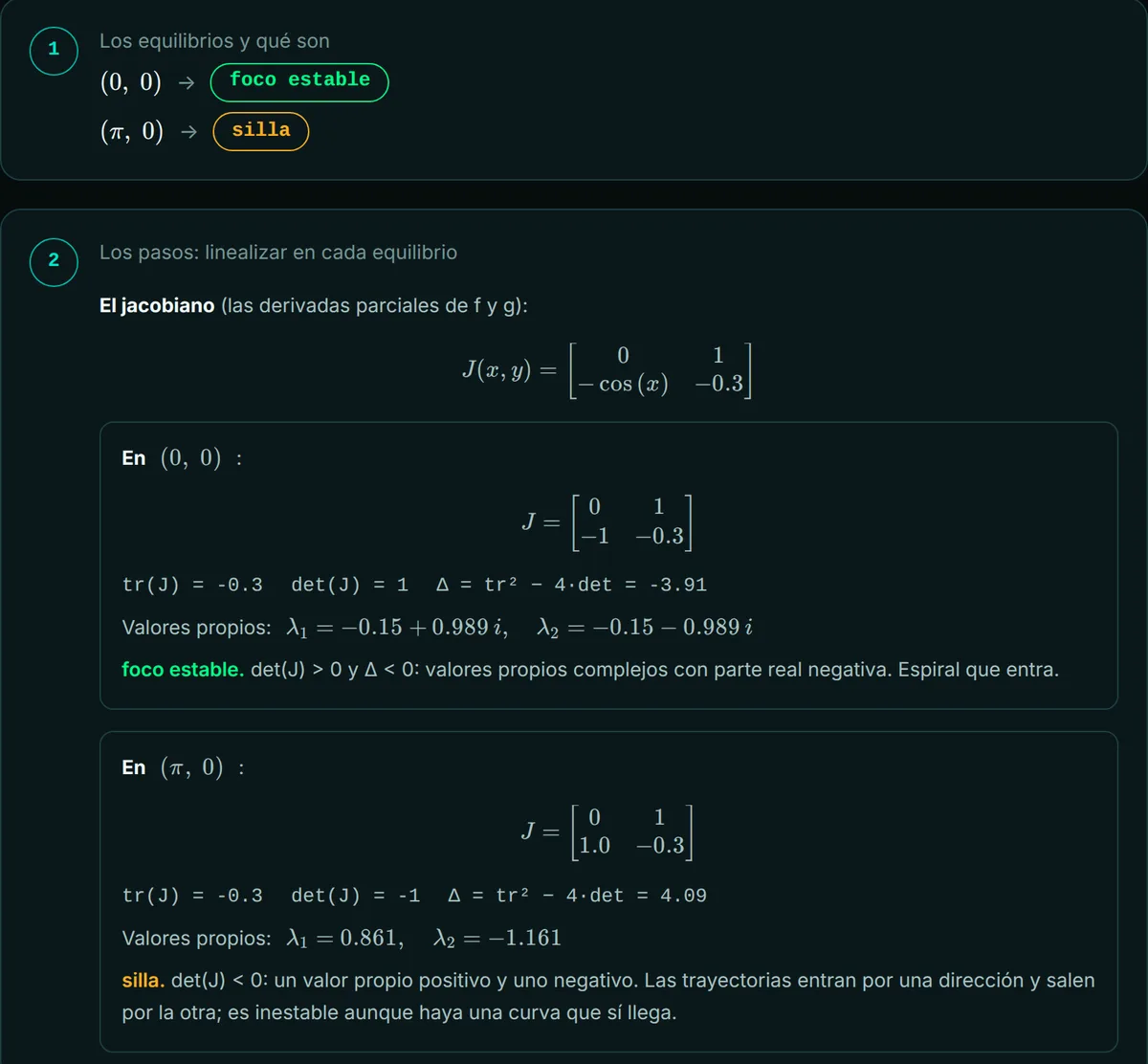 Un sistema no lineal, en el plano