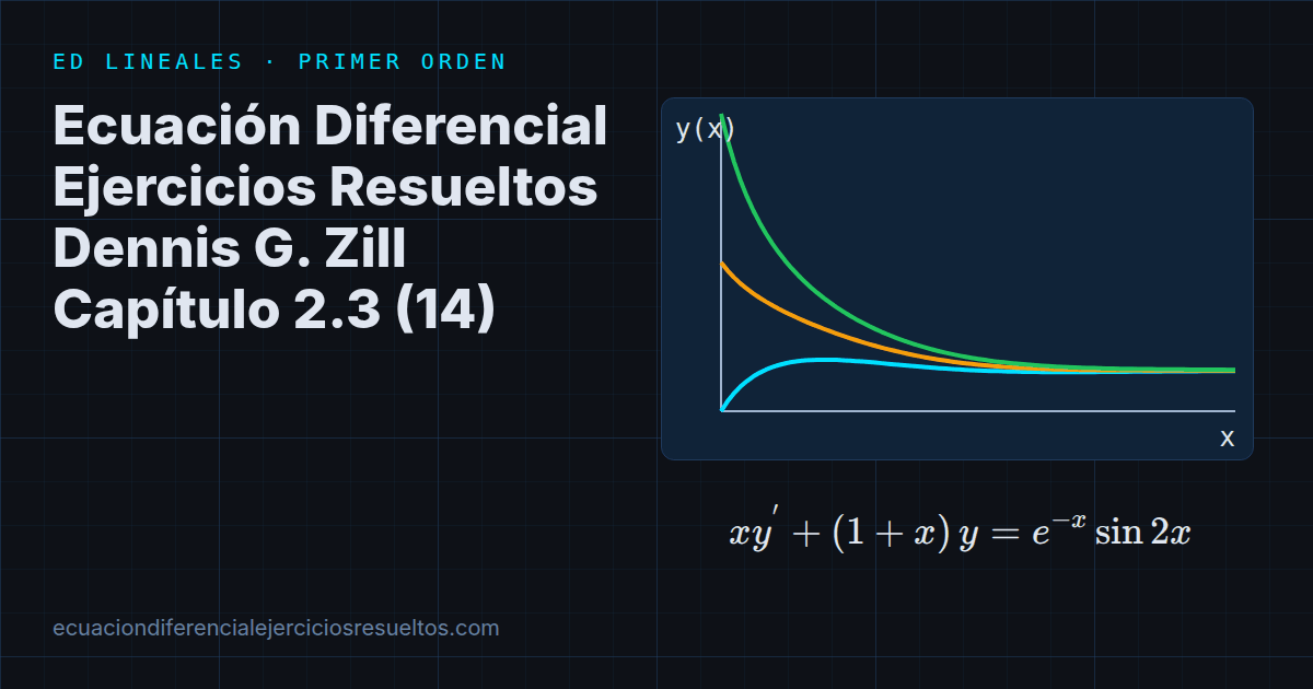 Ecuacion Diferencial Ejercicios Resueltos Dennis G. Zill Capítulo 2.3 (14)