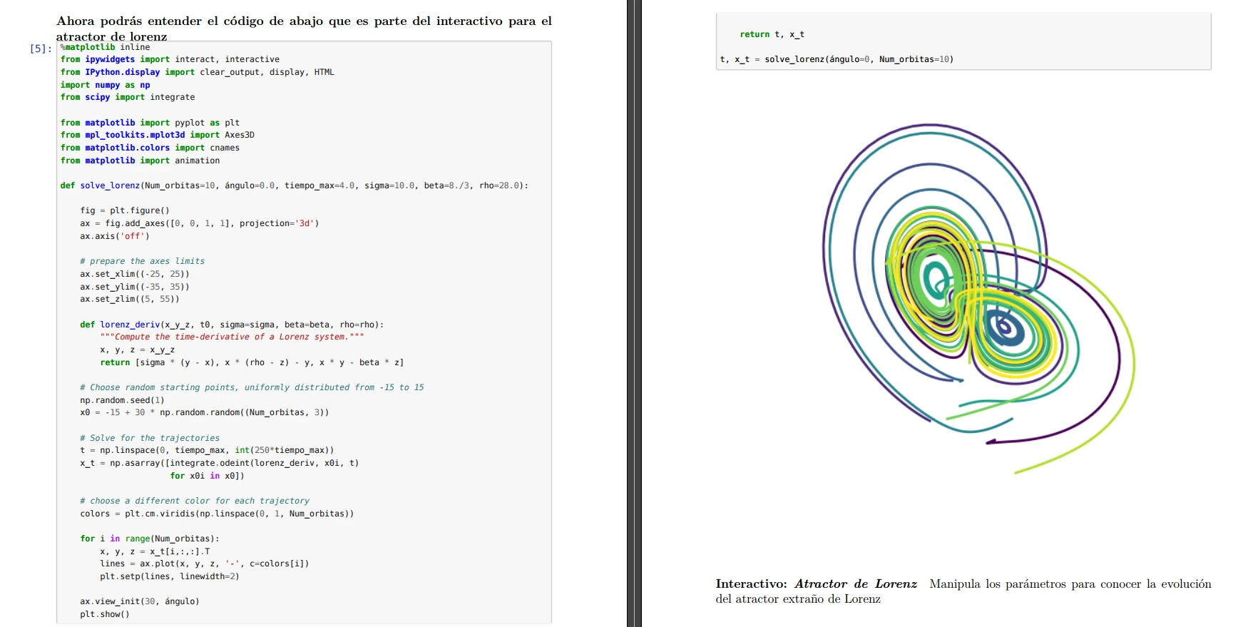Gráfica del método de Runge-Kutta (RK4)